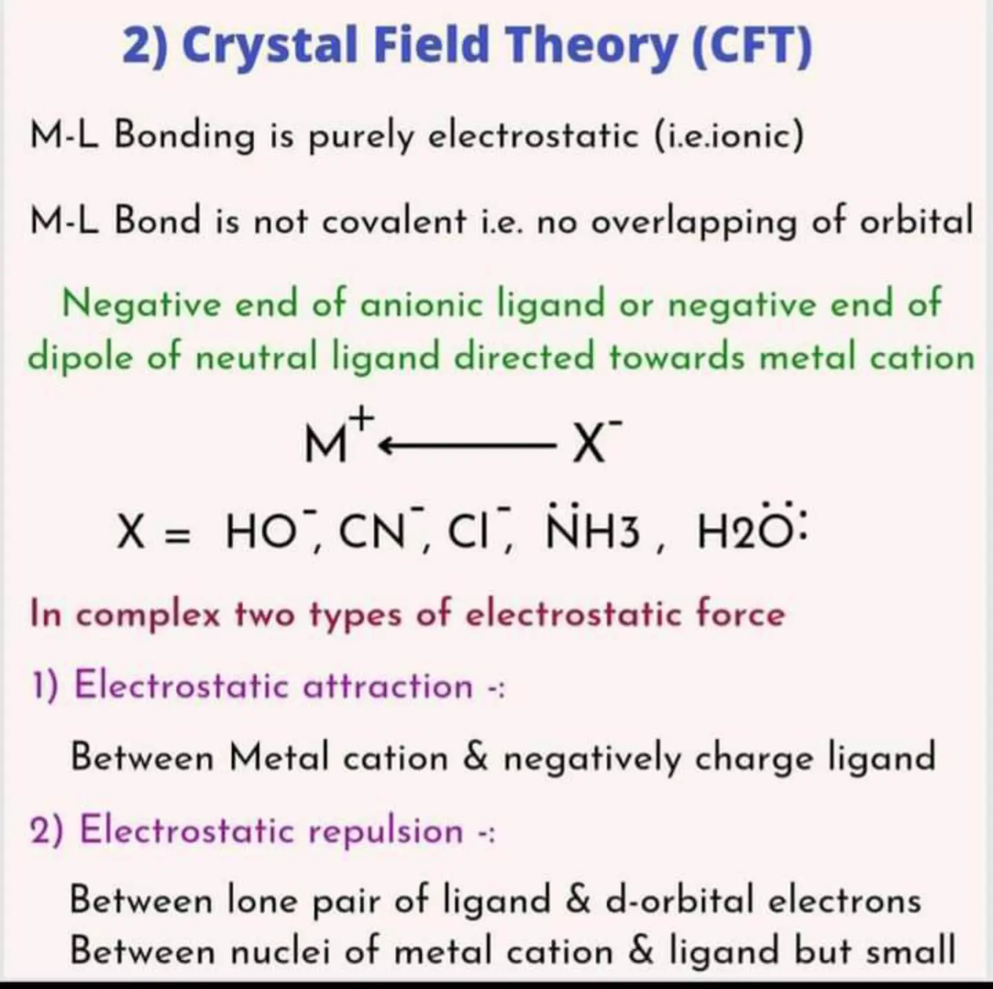 غلاف تقرير Crystal Field Theory (CFT) - Electrostatic Bonding in Complexes