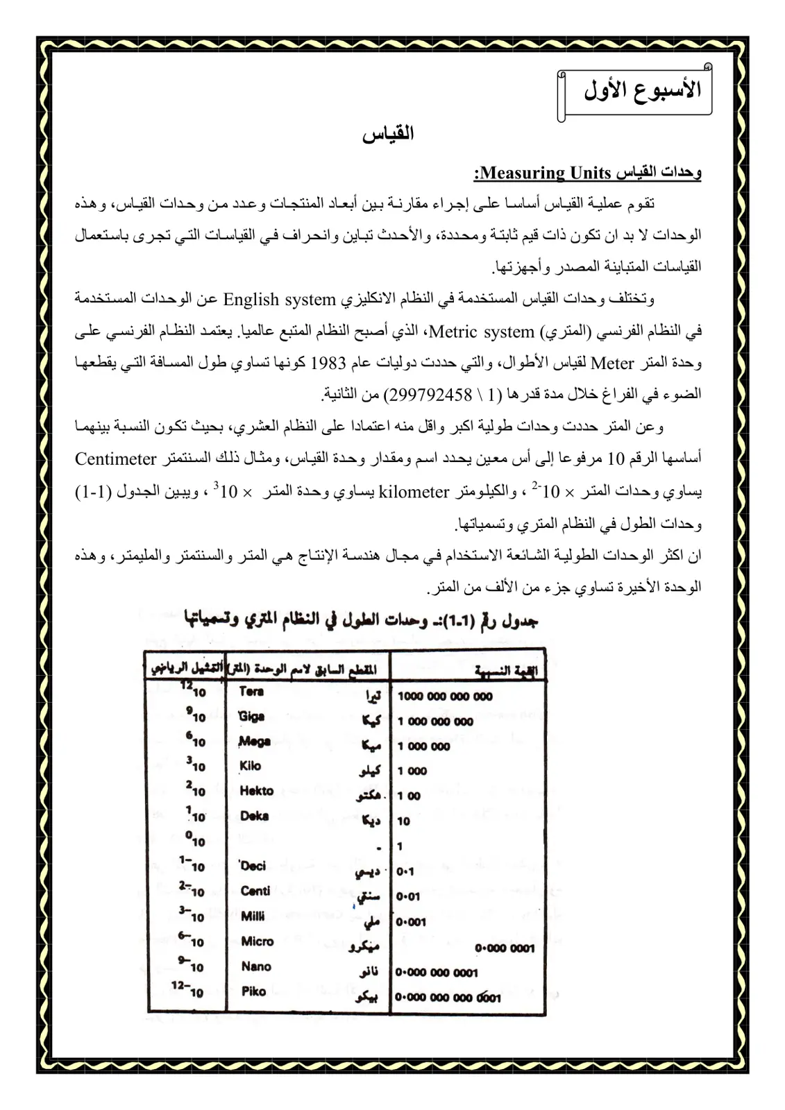 غلاف تقرير وحدات القياس