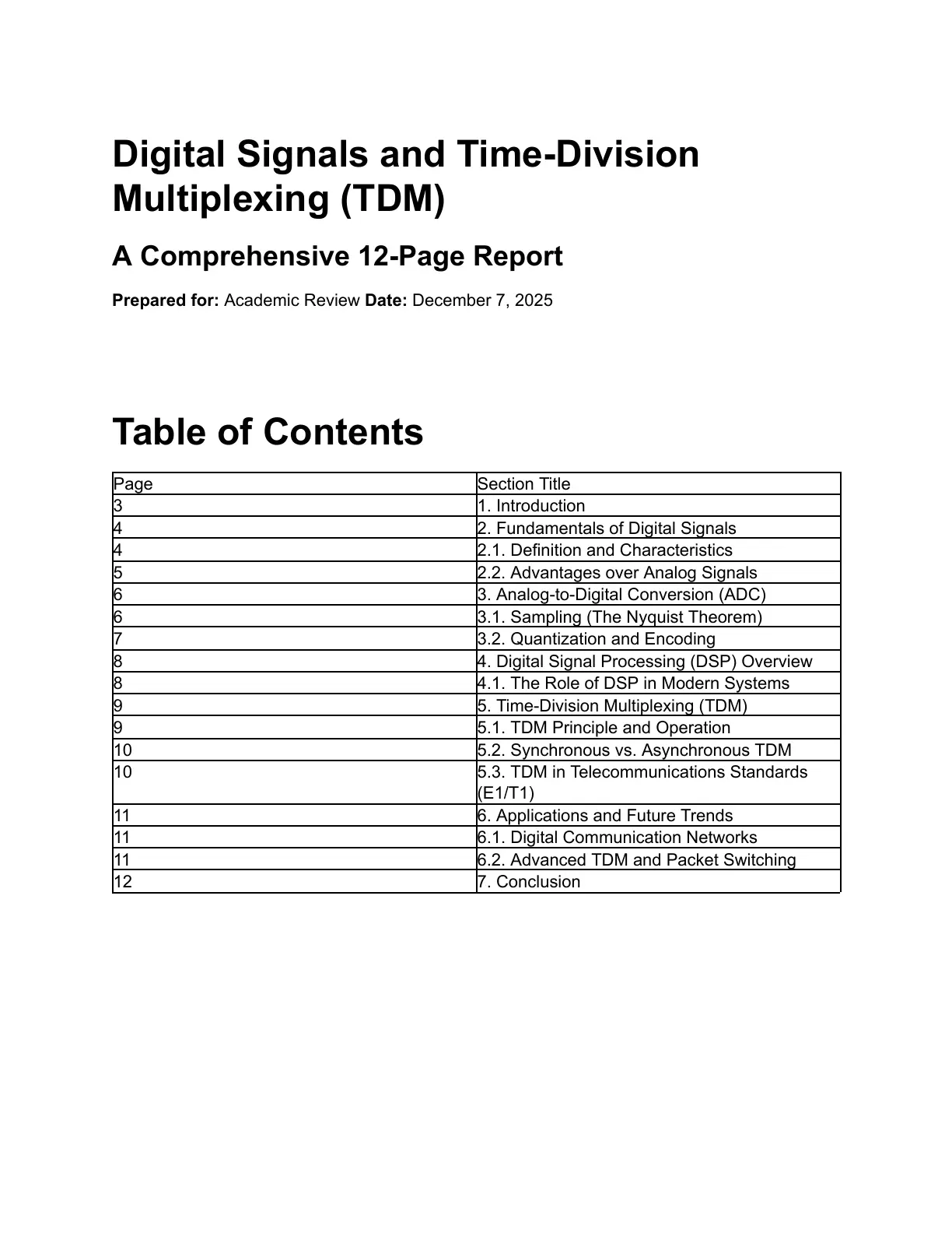 غلاف تقرير Digital Signals and Time-Division Multiplexing (TDM)