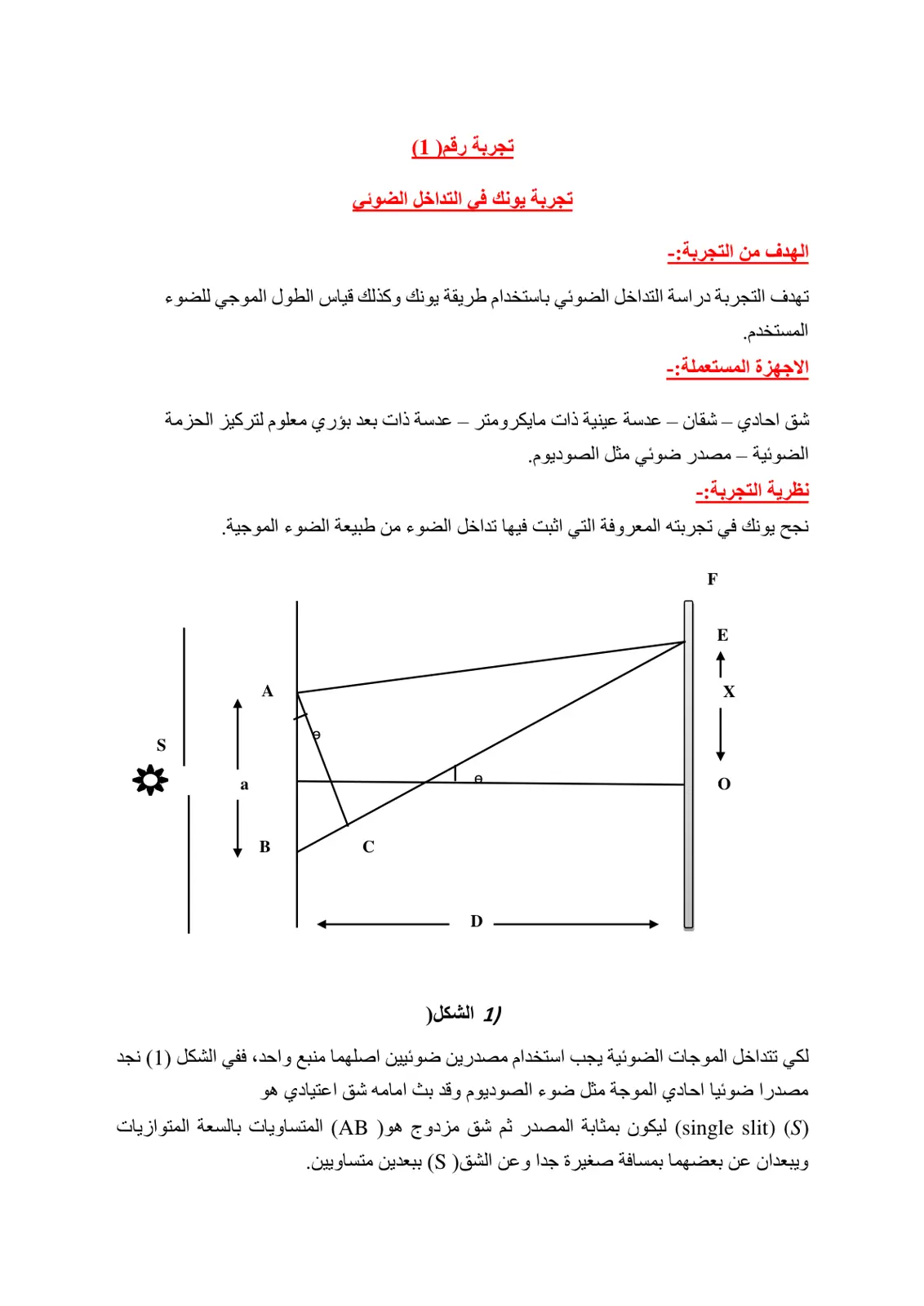 غلاف تقرير تجربة يونك في التداخل الضوئي – مختبر البصريات الفيزيائية