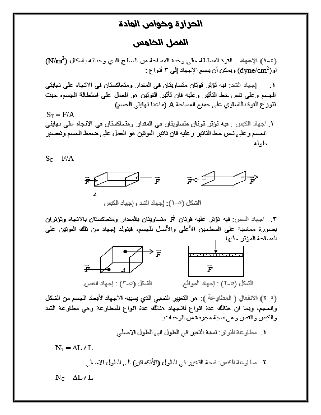 غلاف تقرير الحرارة وخواص المادة - الإجهاد وأنواعه