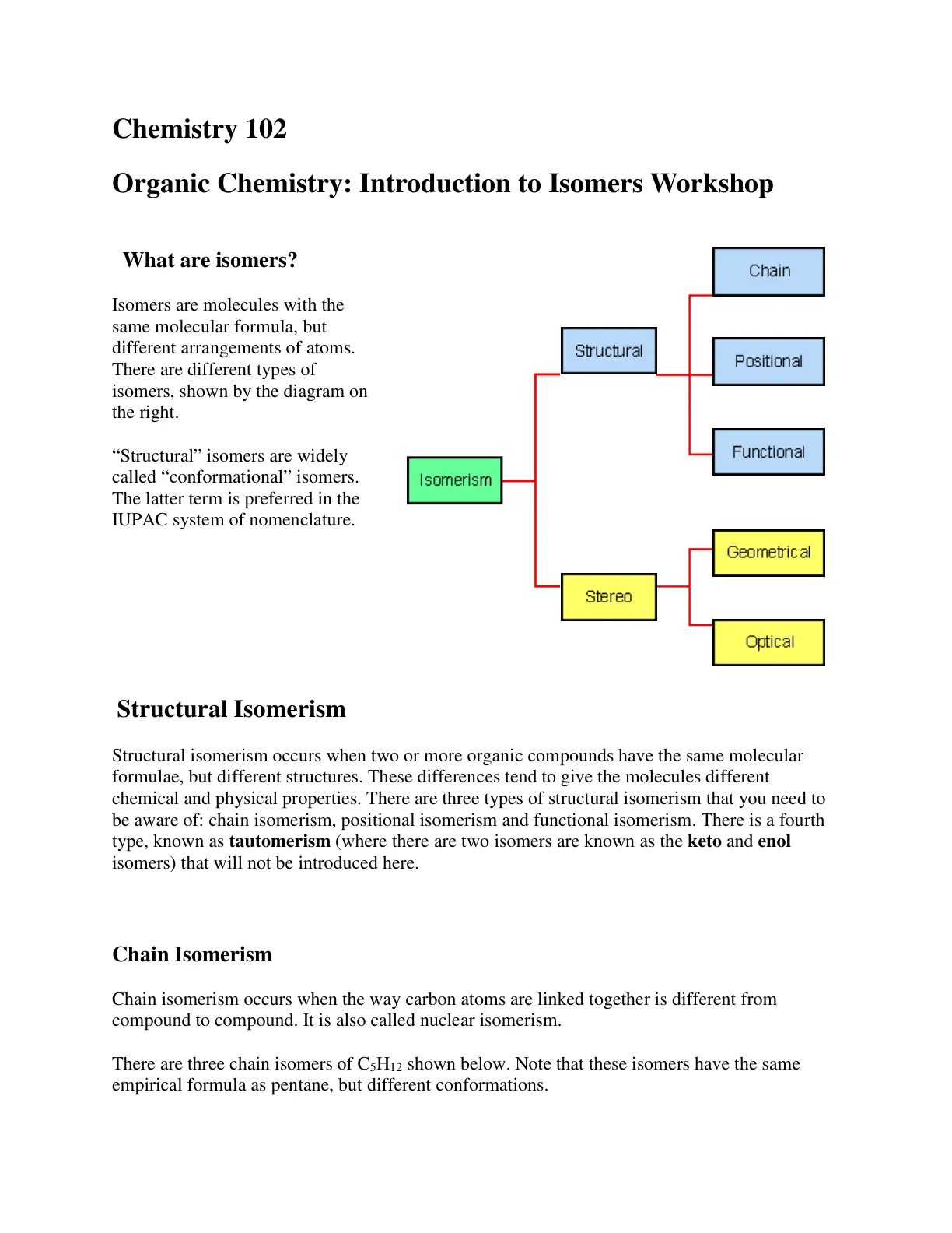 غلاف تقرير Organic Chemistry: Introduction to Isomers Workshop