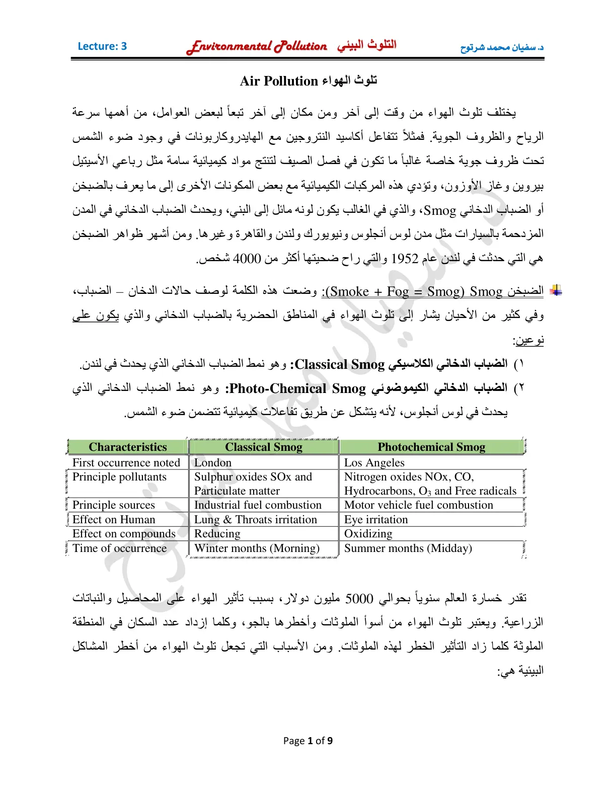 غلاف تقرير التلوث البيئي - تلوث الهواء