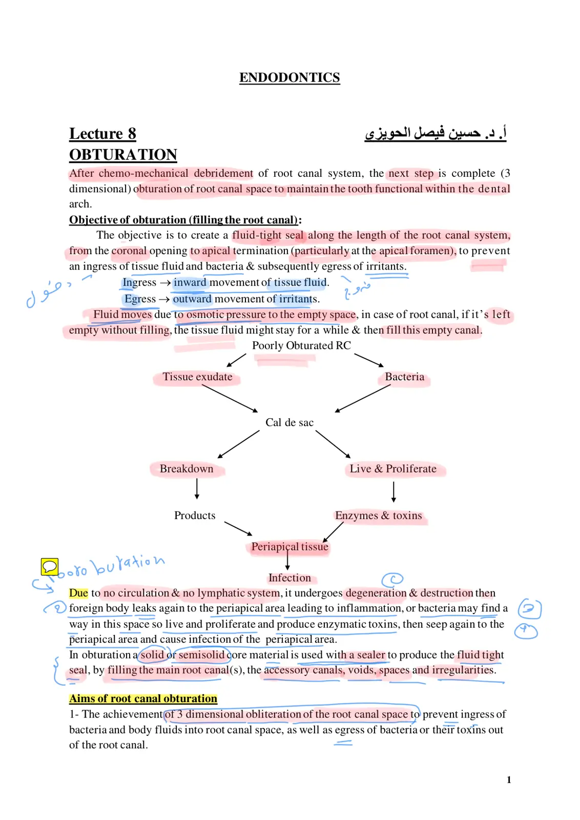 غلاف تقرير Obturation