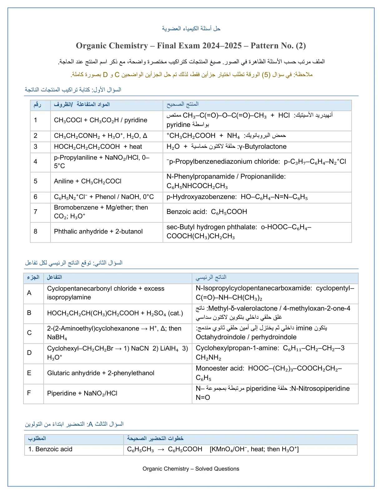 غلاف تقرير حل أسئلة الكيمياء العضوية - Organic Chemistry Final Exam 2024-2025 - Pattern No. (2)