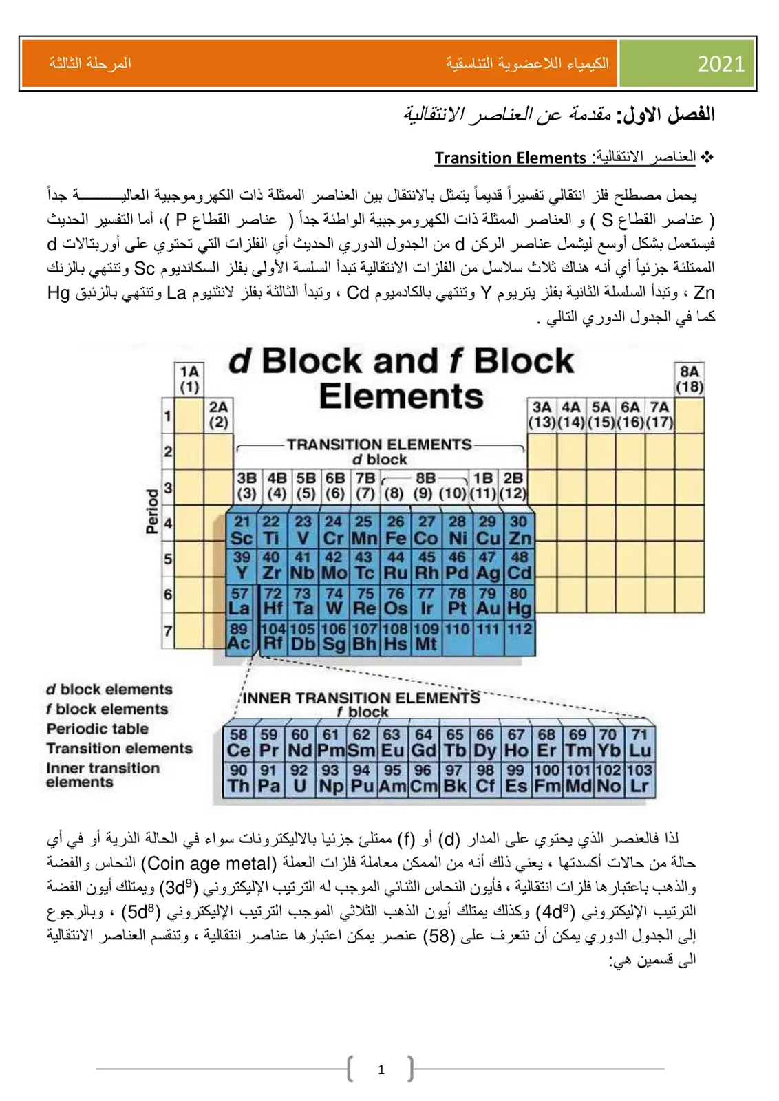 غلاف تقرير الكيمياء اللاعضوية التناسقية