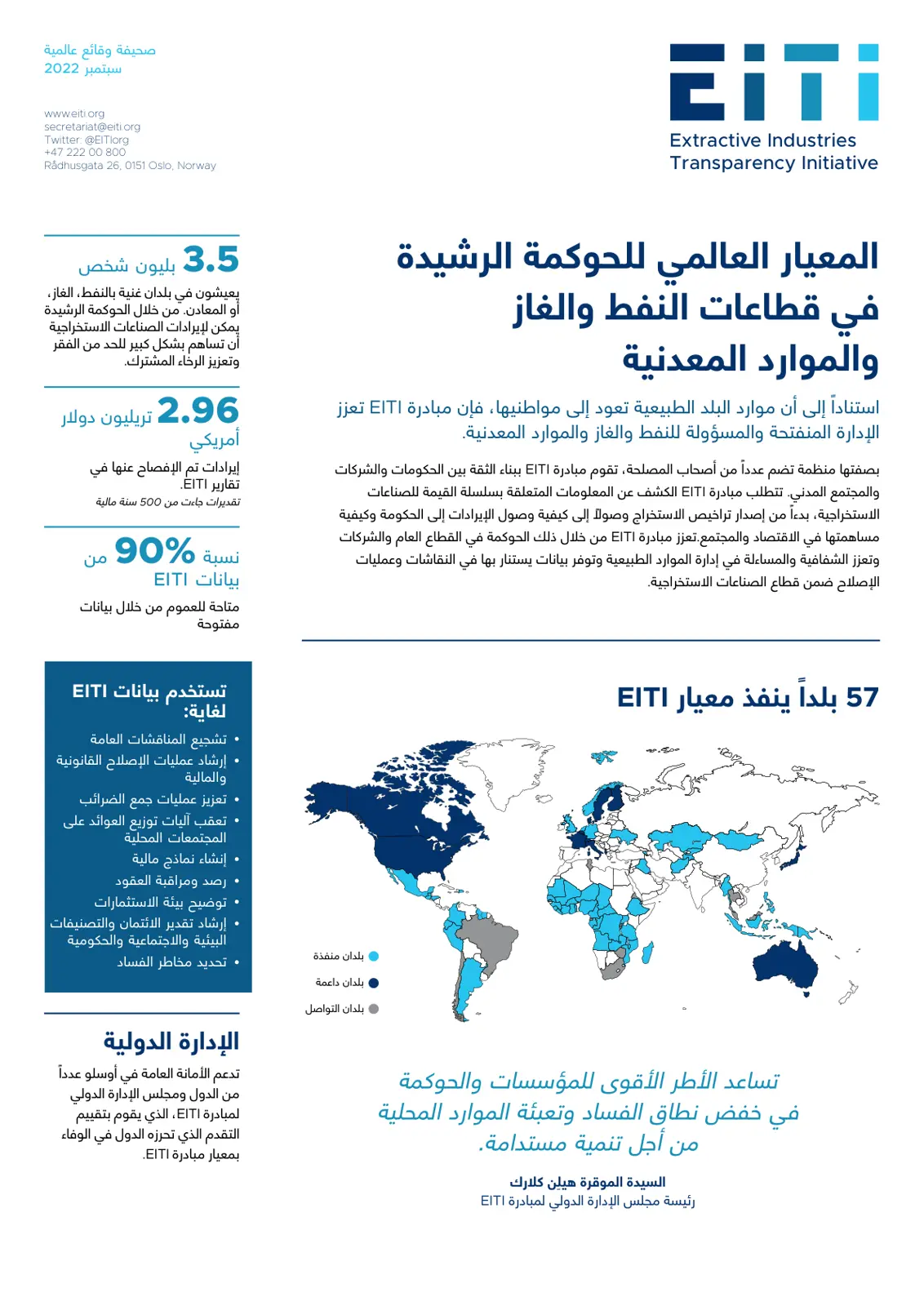غلاف تقرير المعيار العالمي للحوكمة الرشيدة في قطاعات النفط والغاز والموارد المعدنية