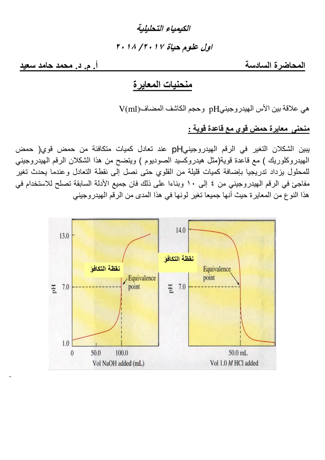 غلاف تقرير منحنيات المعايرة