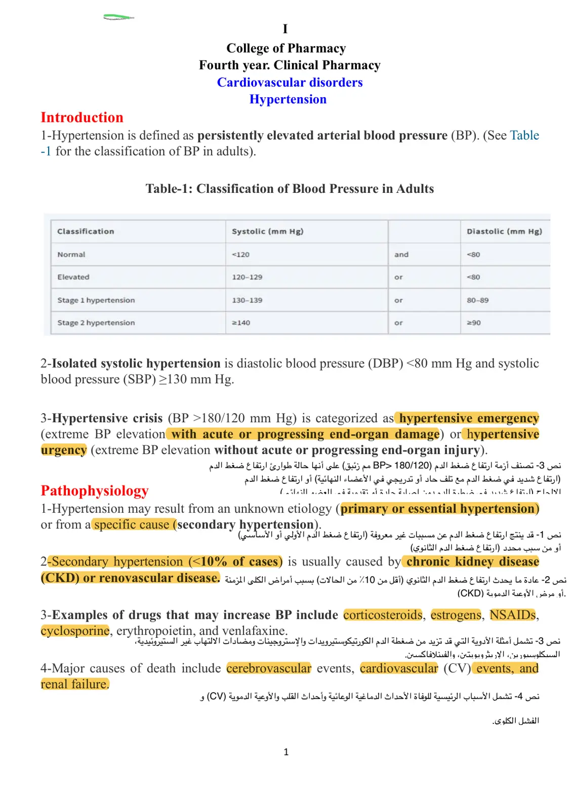 غلاف تقرير اضطرابات القلب والأوعية - ارتفاع ضغط الدم