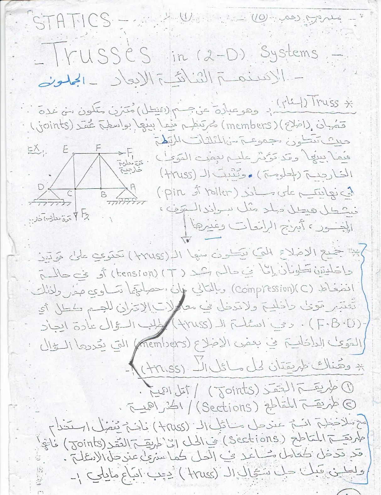 غلاف تقرير Trusses in (2-D) Systems - الجملون