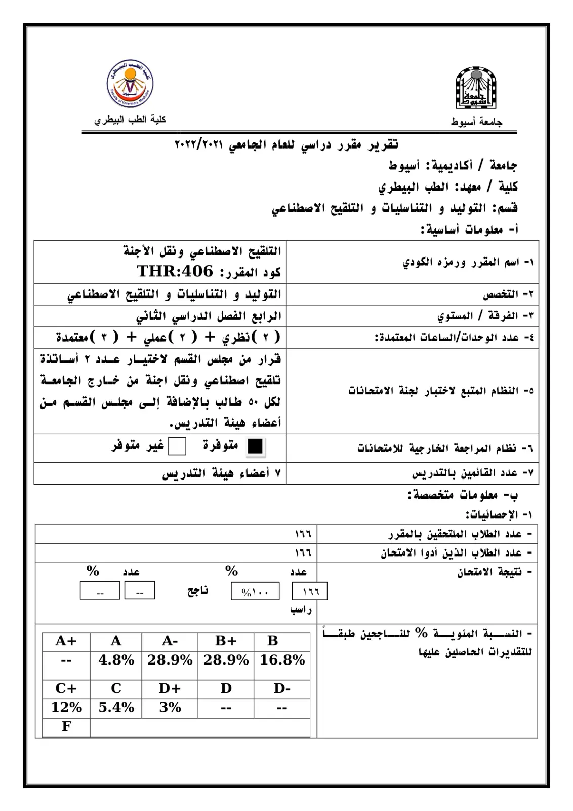 غلاف تقرير تقرير مقرر دراسي للعام الجامعي ٢٠٢٢/٢٠٢١ - التلقيح الاصطناعي ونقل الأجنة