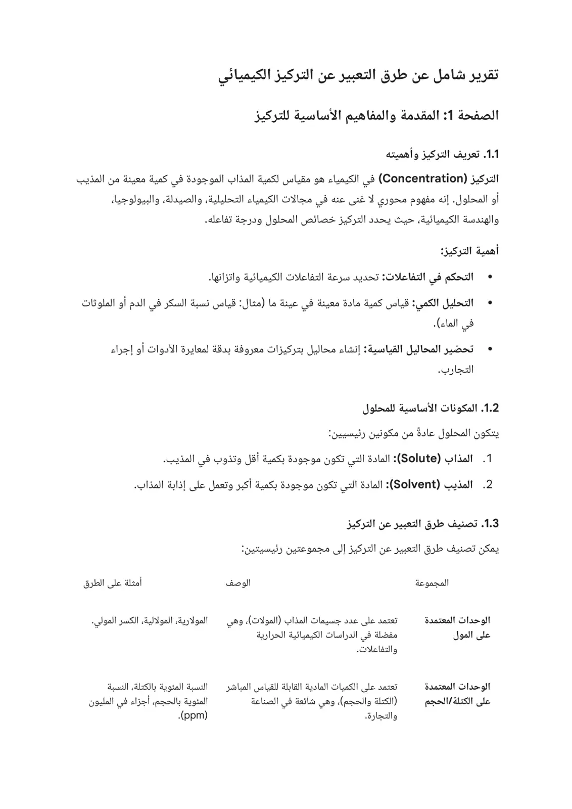 غلاف تقرير تقرير شامل عن طرق التعبير عن التركيز الكيميائي