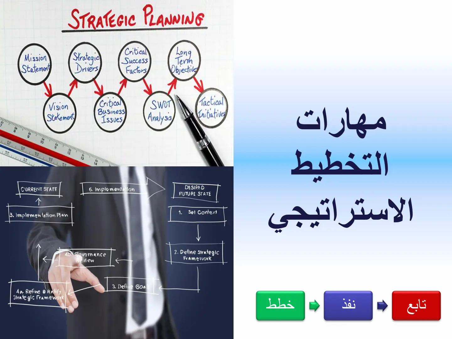 غلاف تقرير STRATEGIC PLANNING