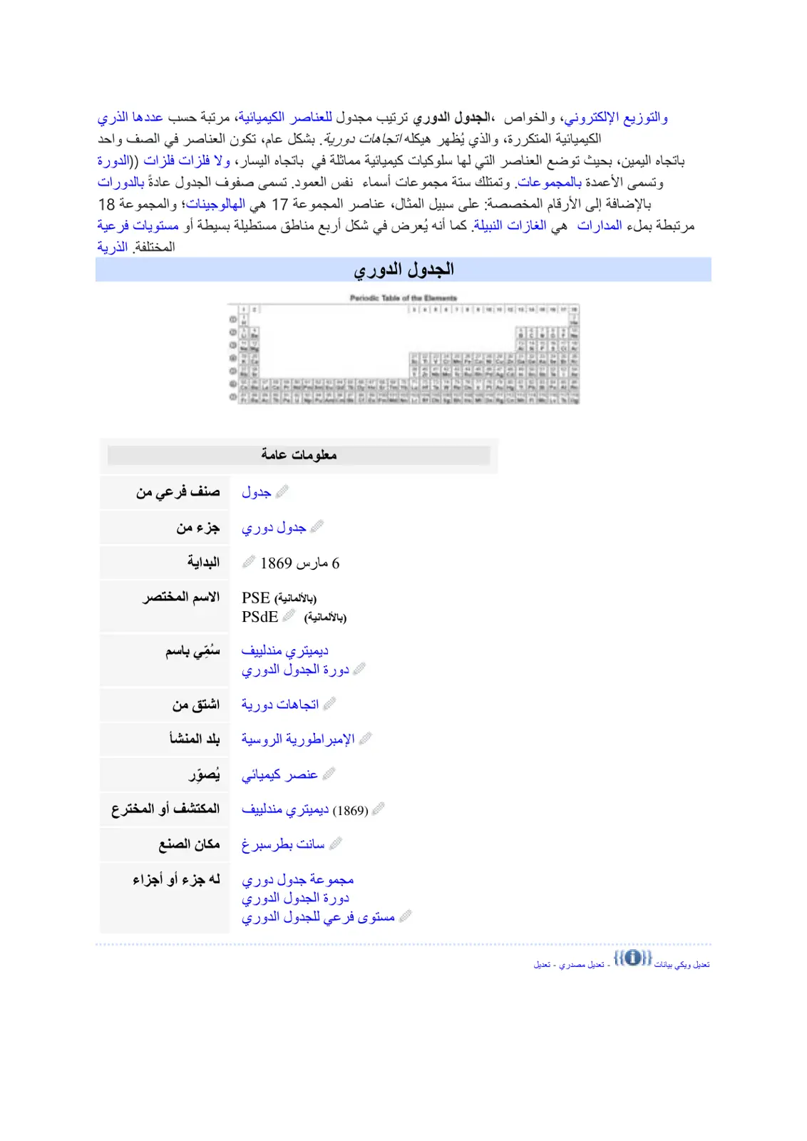 غلاف تقرير الجدول الدوري