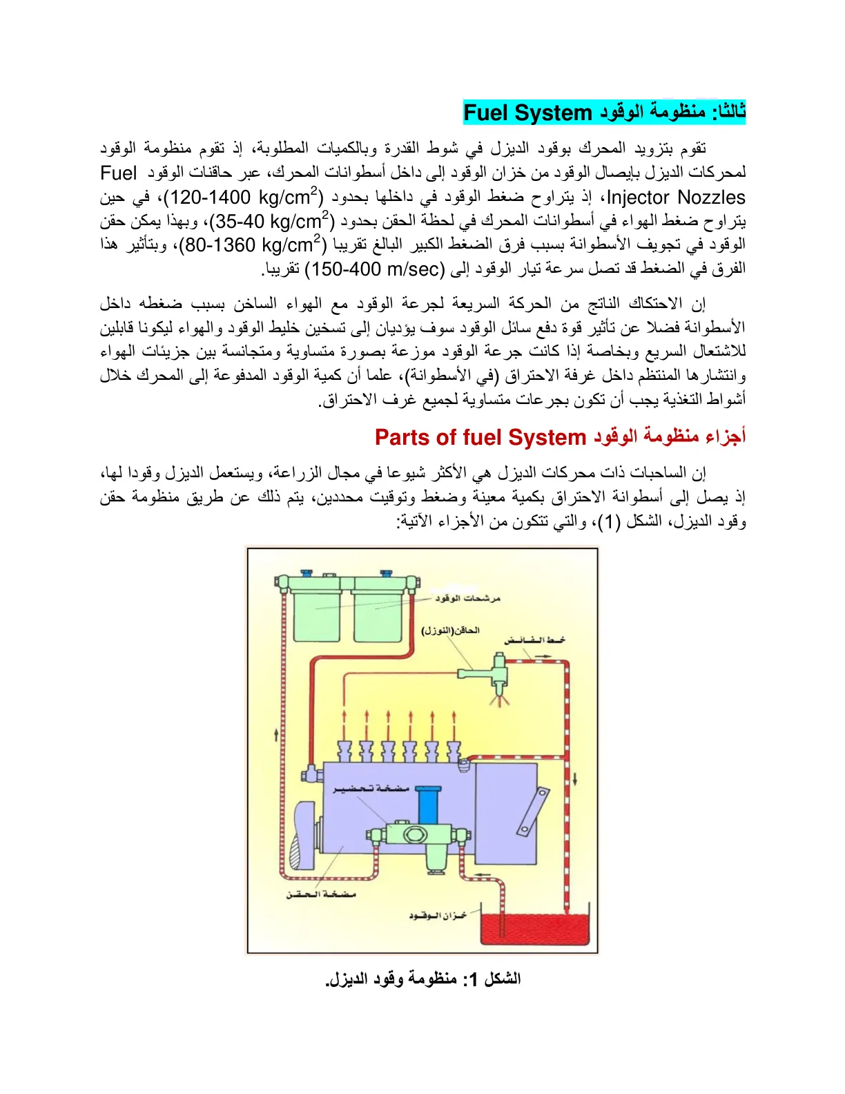 غلاف تقرير منظومة الوقود Fuel System