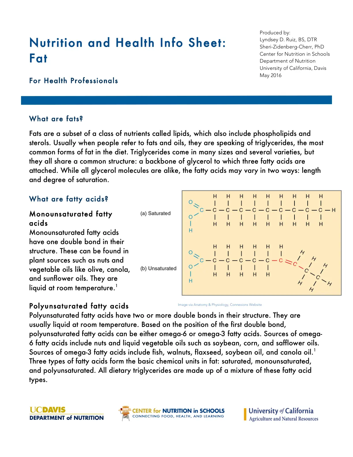 غلاف تقرير Nutrition and Health Info Sheet: Fat