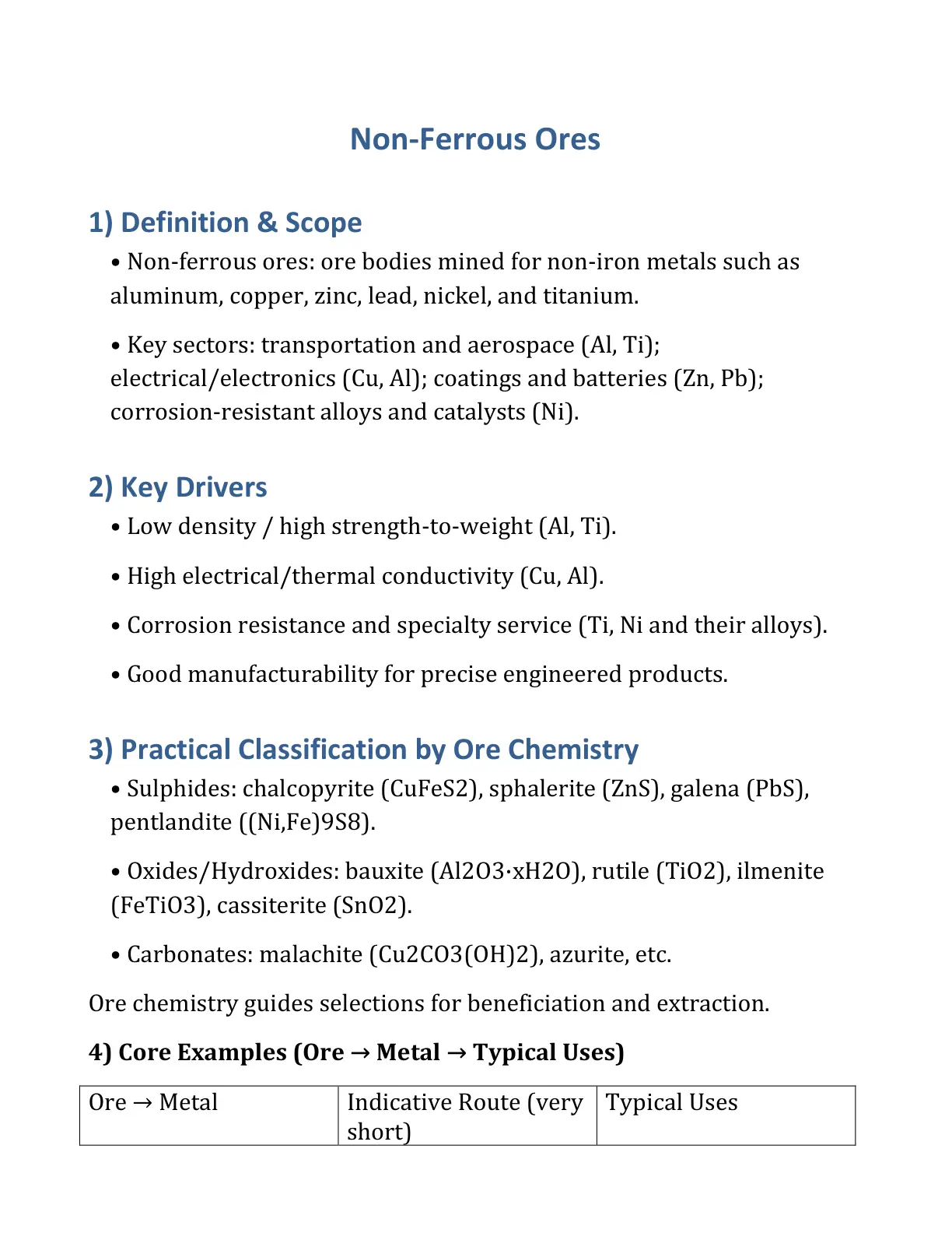 غلاف تقرير Non-Ferrous Ores