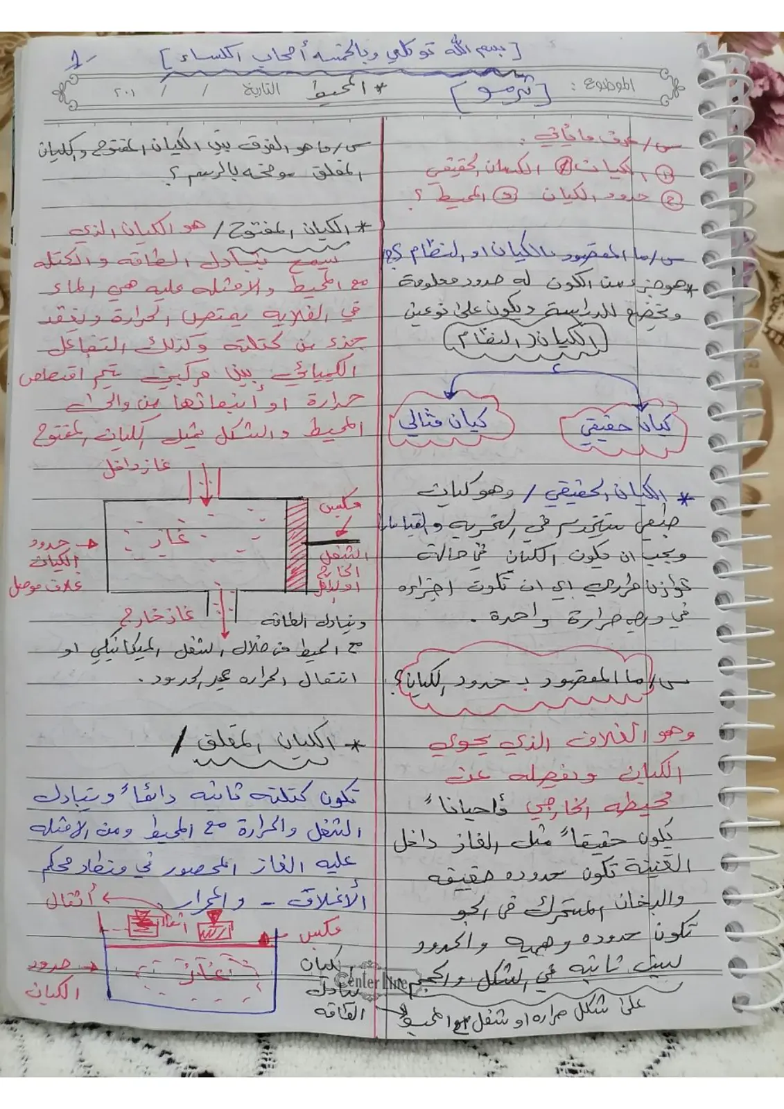 غلاف تقرير مفاهيم الكيان والنظام في الثرموديناميكا