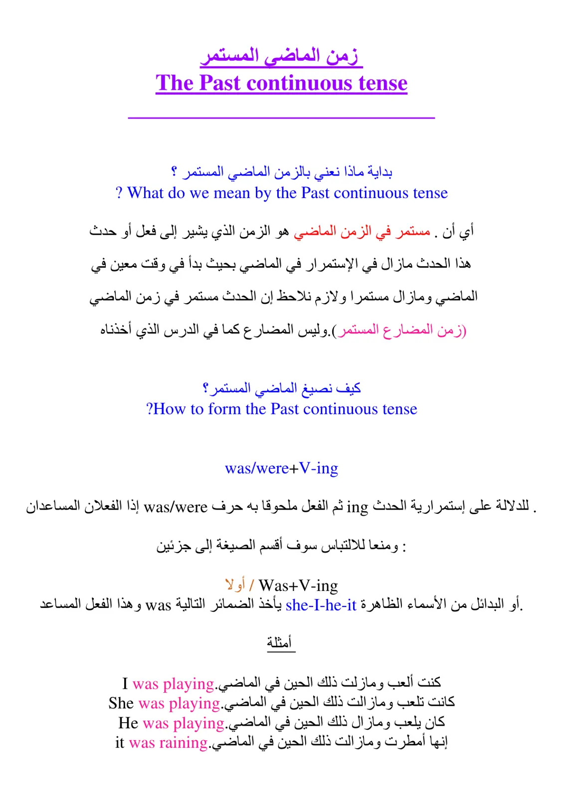 غلاف تقرير زمن الماضي المستمر (The Past Continuous Tense)