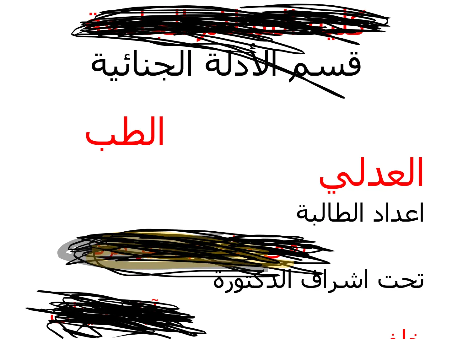 غلاف تقرير قسم الأدلة الجنائية الطب العدلي
