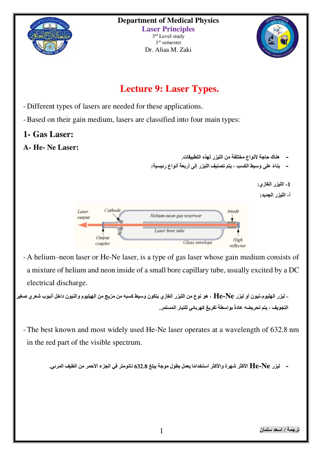 غلاف تقرير Laser Principles