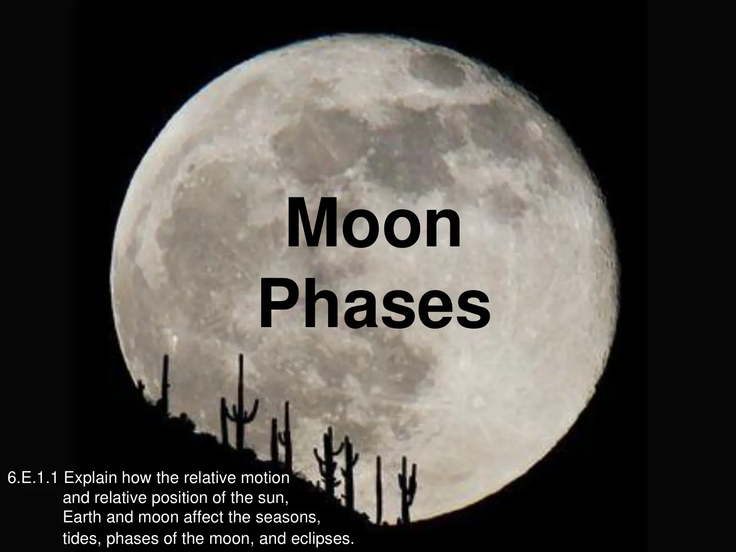 غلاف تقرير Moon Phases