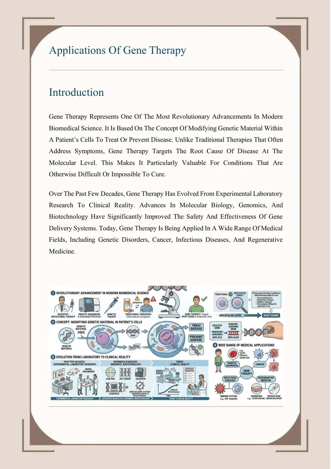 غلاف تقرير Applications Of Gene Therapy