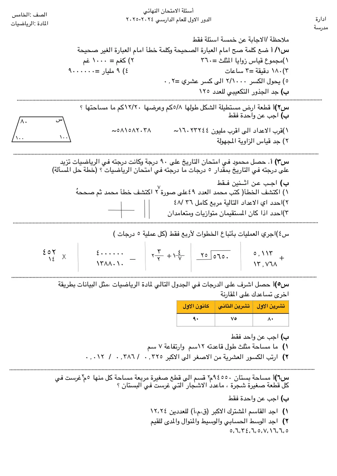 غلاف تقرير أسئلة الامتحان النهائي الدور الاول للعام الدراسي ٢٠٢٤-٢٠٢٥