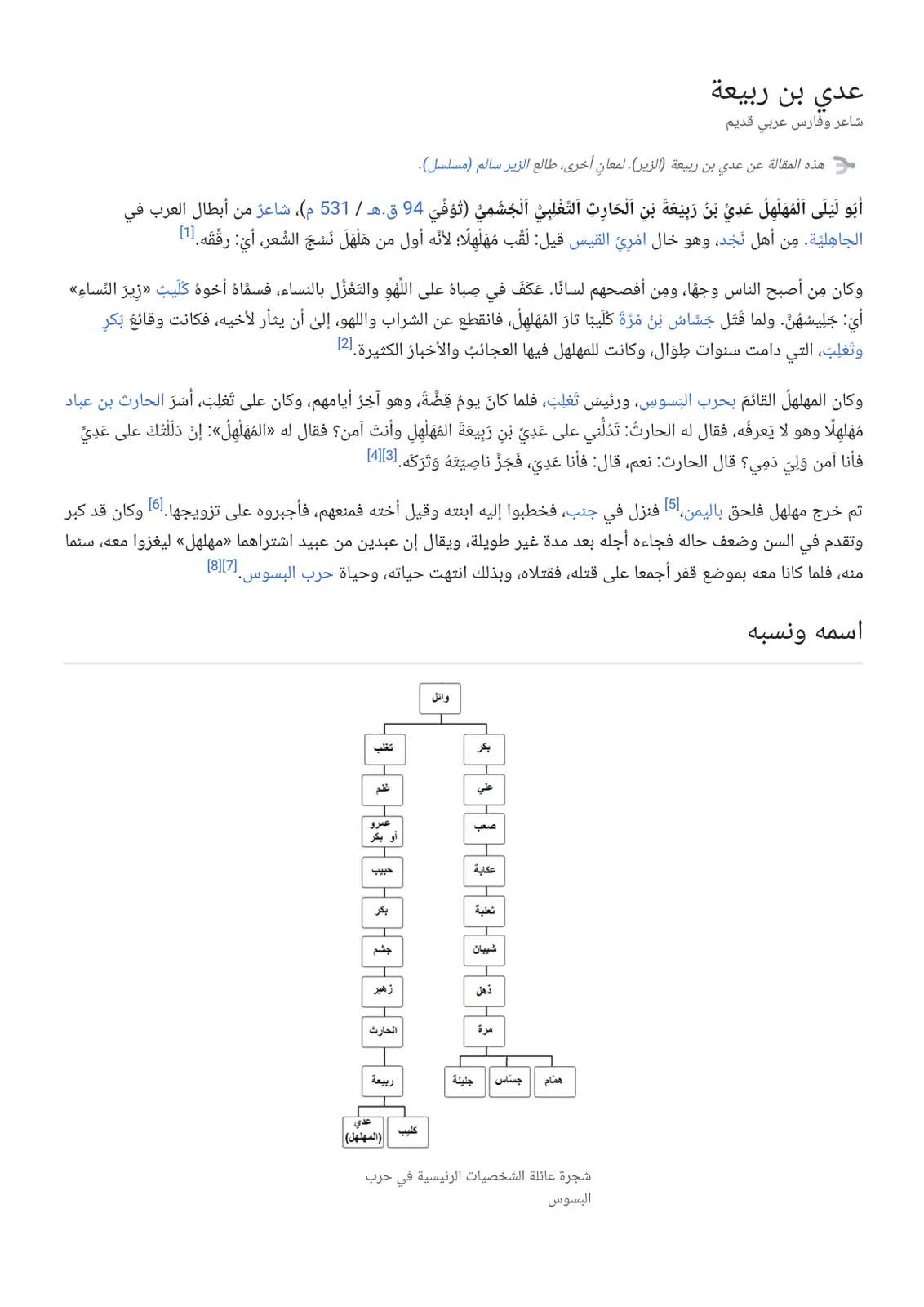 غلاف تقرير عدي بن ربيعة (الزير)