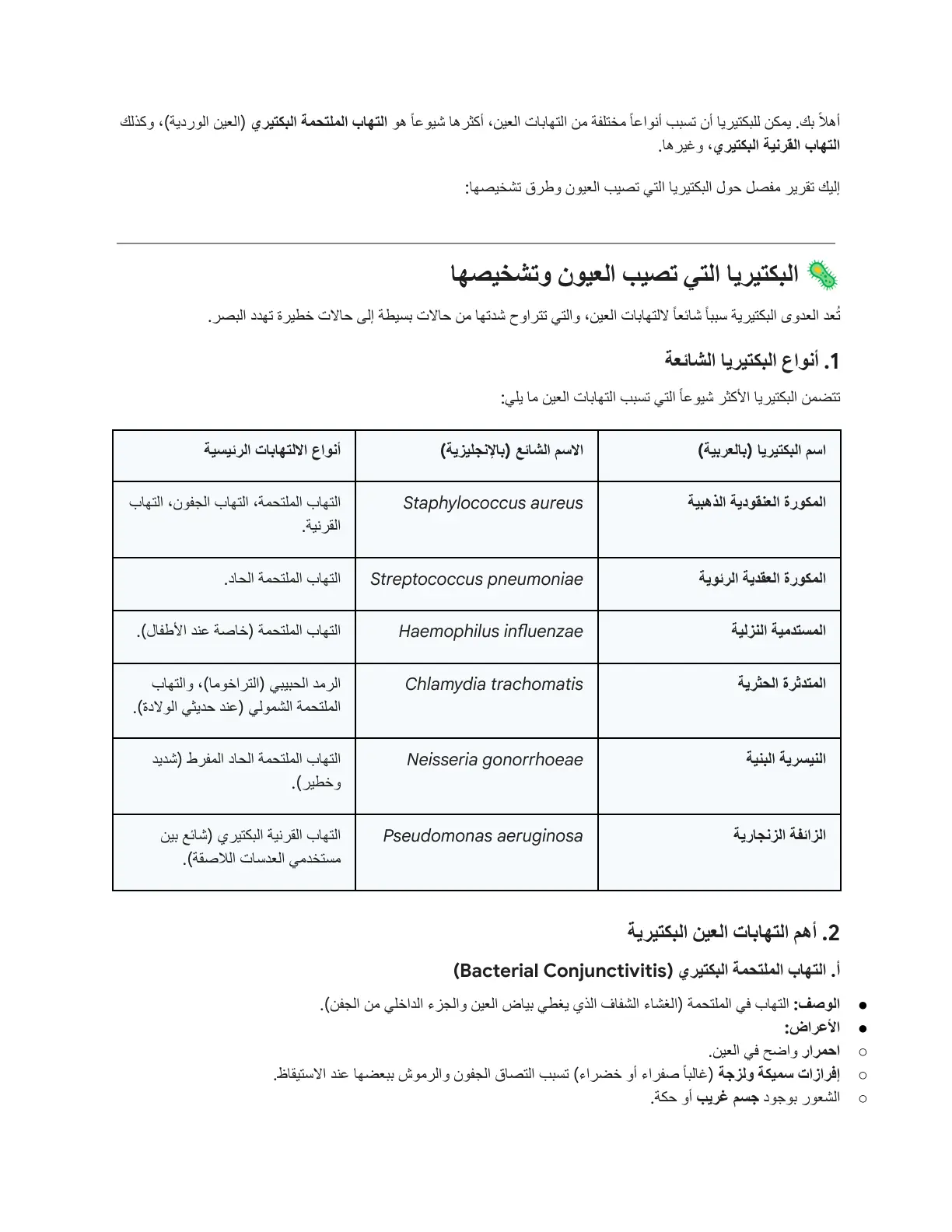 غلاف تقرير البكتيريا التي تصيب العيون وتشخيصها
