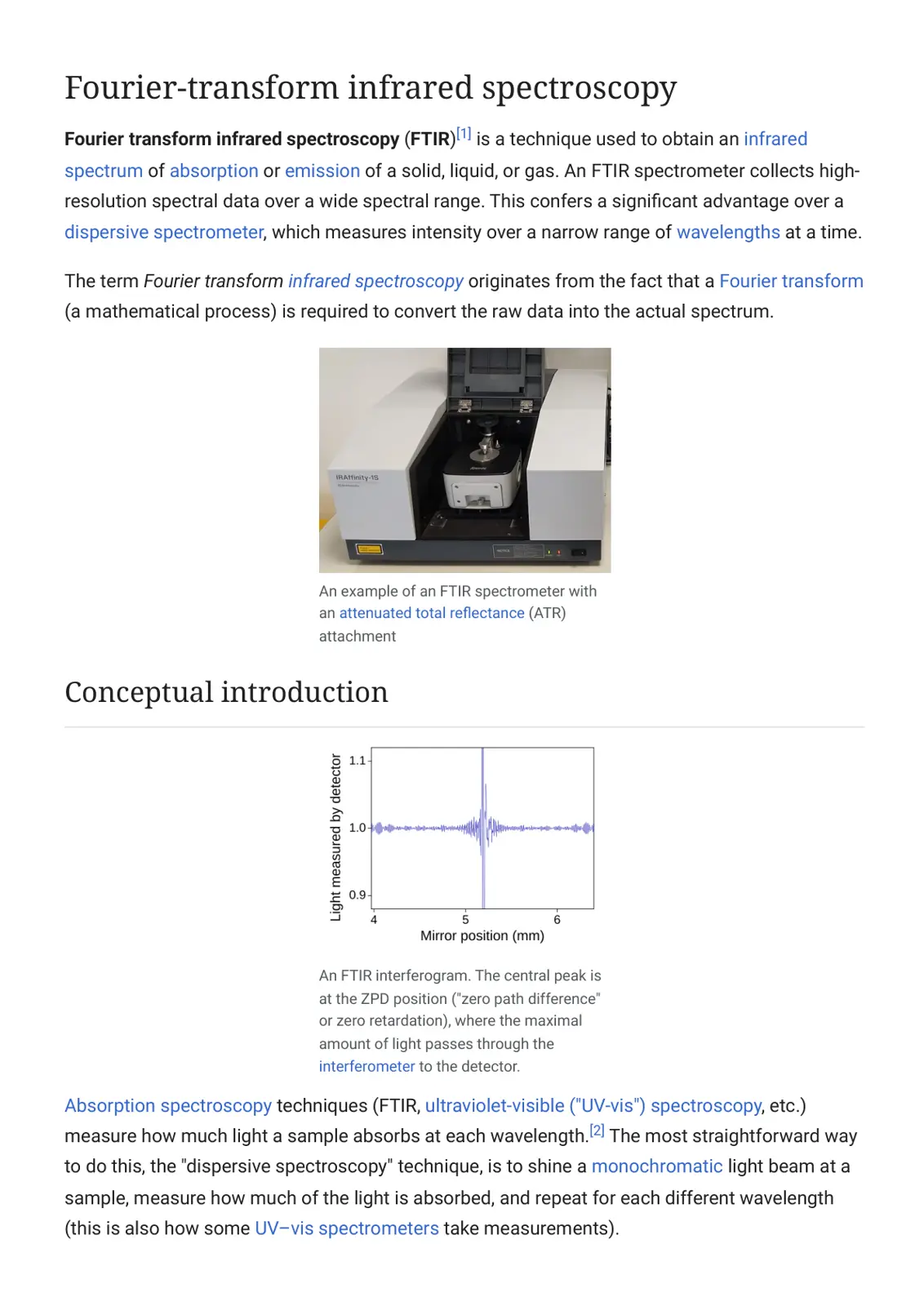 غلاف تقرير Fourier-Transform Infrared Spectroscopy