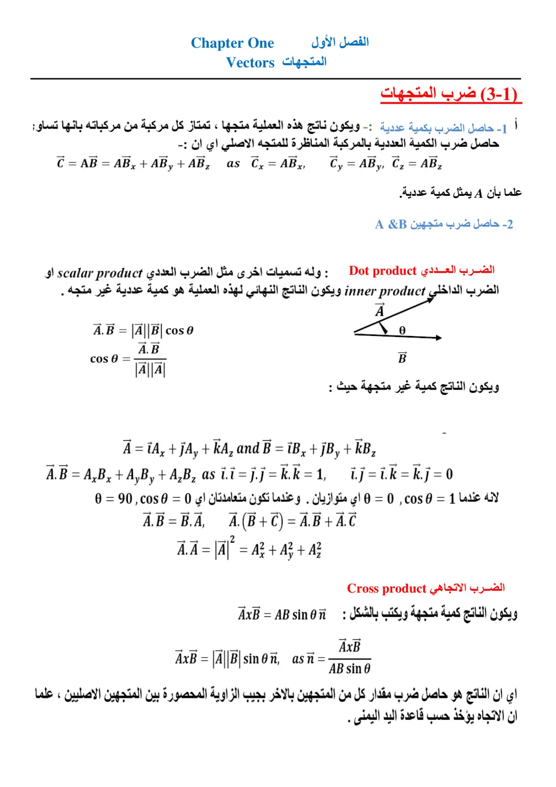 غلاف تقرير المتجهات Vectors