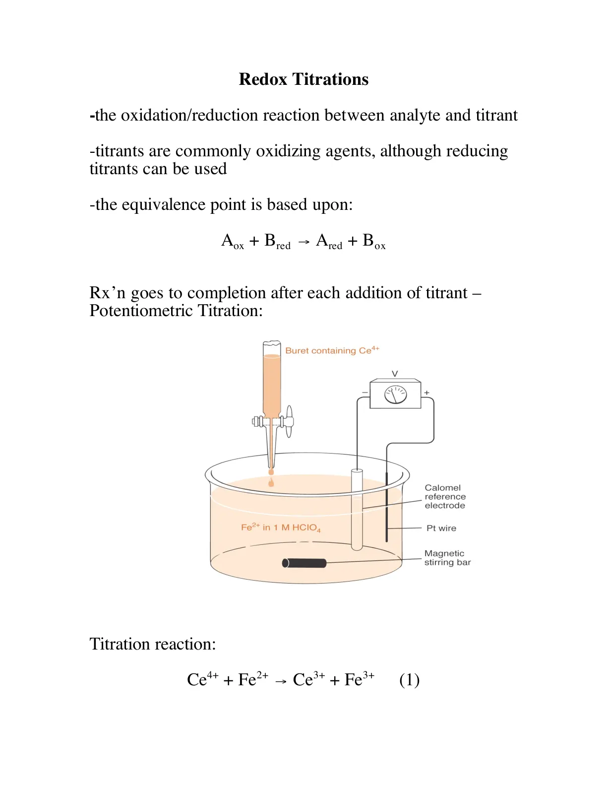 غلاف تقرير Redox Titrations - Potentiometric Titration