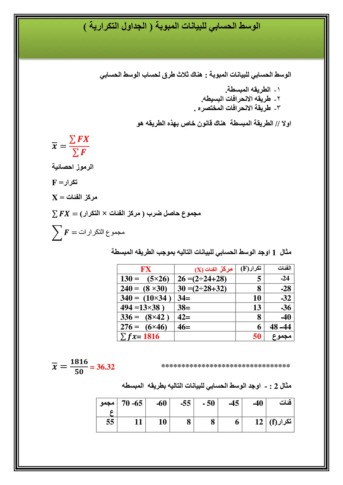 غلاف تقرير الوسط الحسابي للبيانات المبوبة ( الجداول التكرارية )