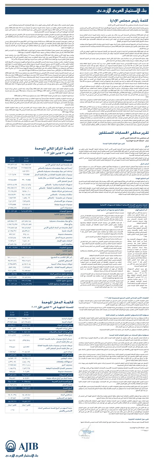 غلاف تقرير كلمة رئيس مجلس الإدارة - بنك الاستثمار العربي الأردني