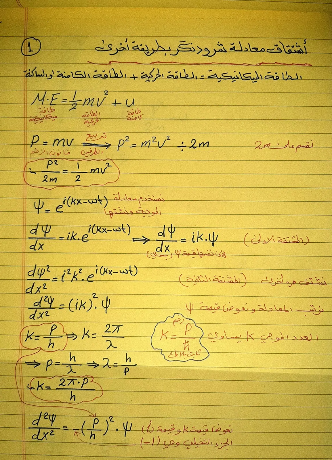 غلاف تقرير اشتقاق معادلة شرودنگر بطريقة أخرى
