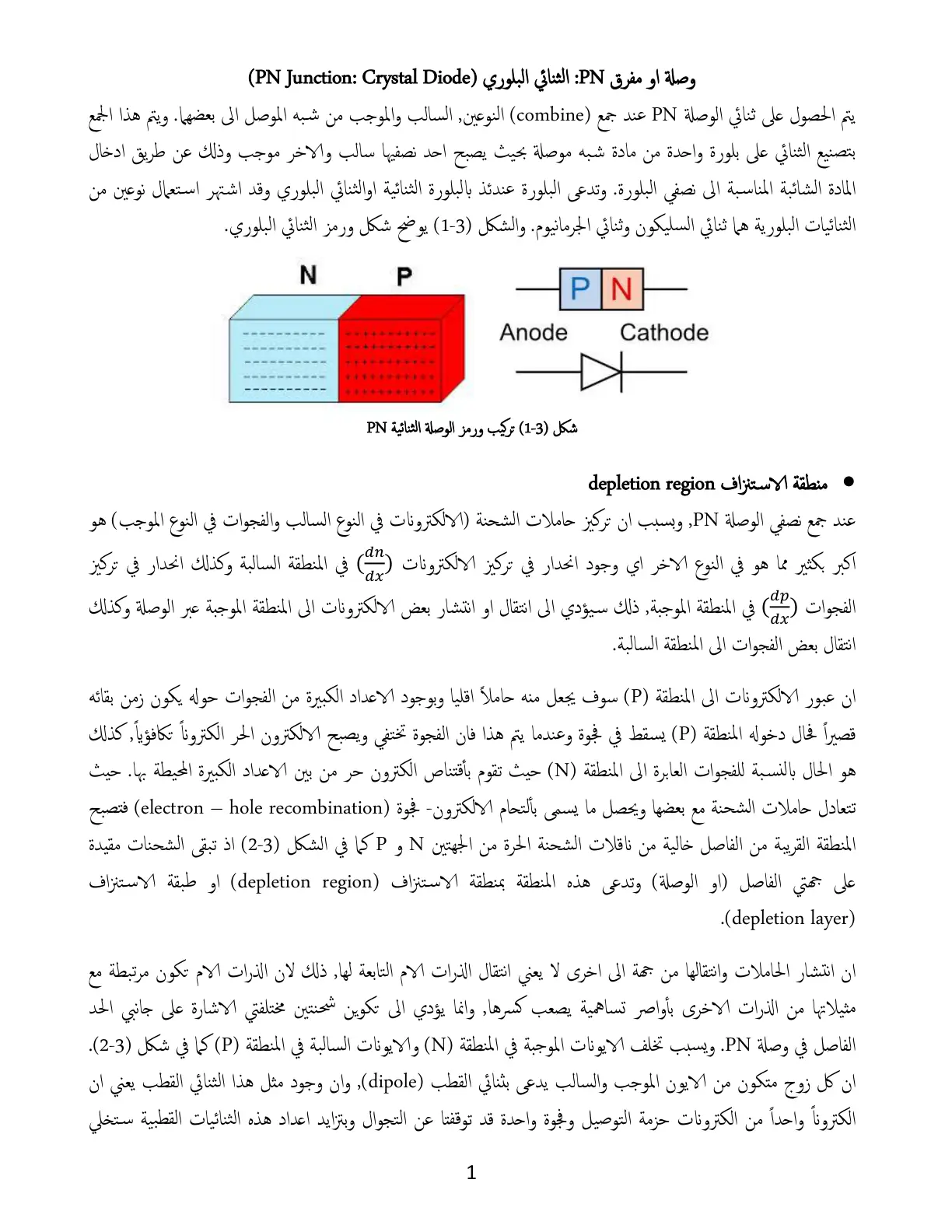 غلاف تقرير وصلة أو مفرق PN: الثنائي البلوري PN Junction: Crystal Diode