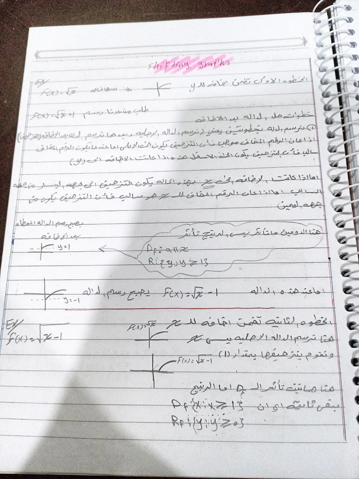 غلاف تقرير إزاحة وتحويلات الدوال