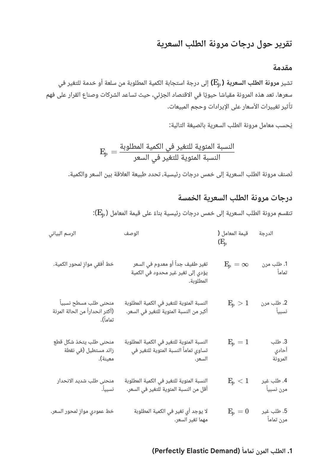 غلاف تقرير تقرير حول درجات مرونة الطلب السعرية