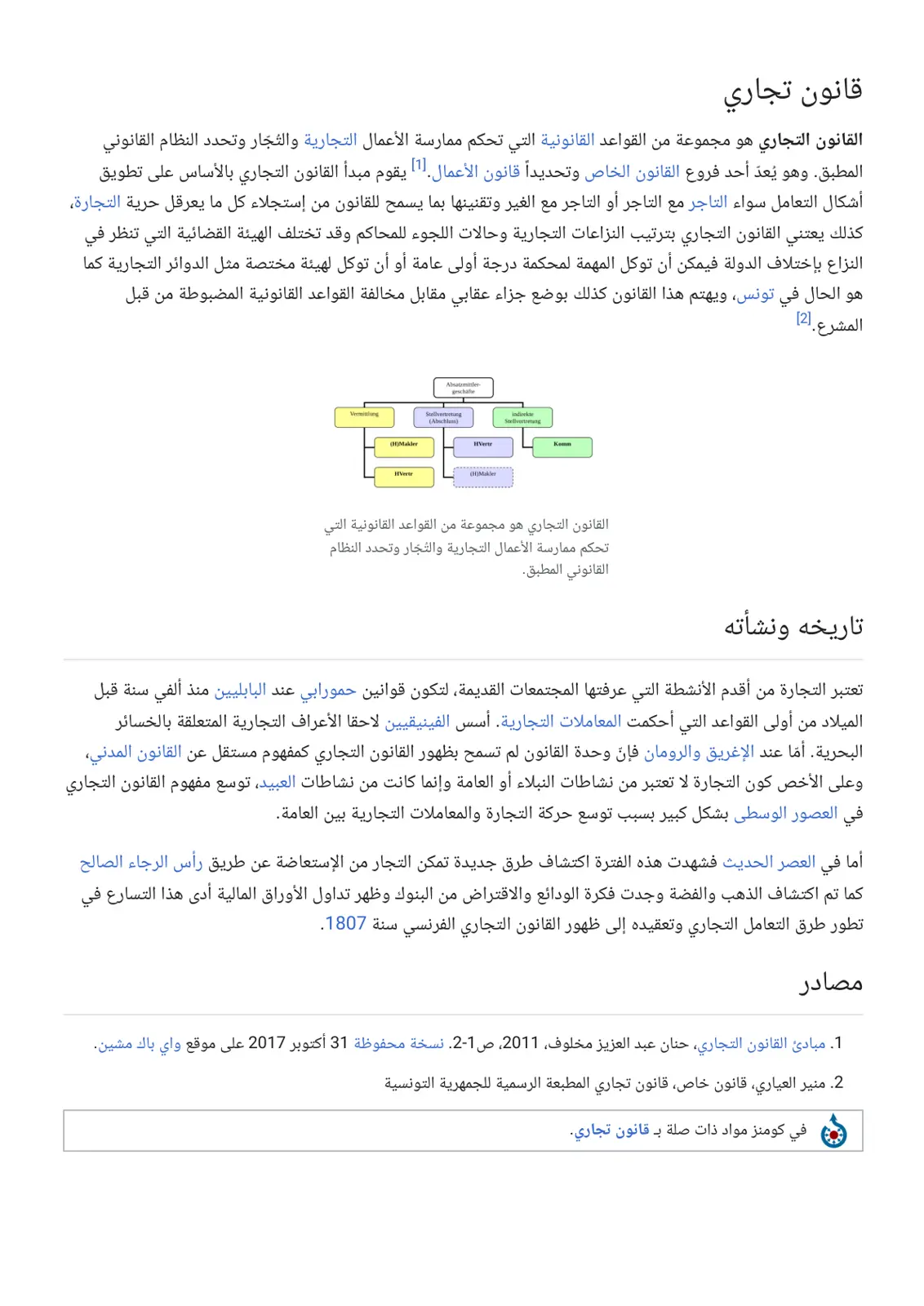 غلاف تقرير قانون تجاري
