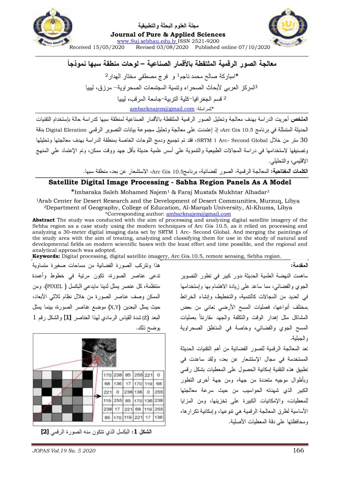 غلاف تقرير معالجة الصور الرقمية الملتقطة بالأقمار الصناعية - لوحات منطقة سبها نموذجاً