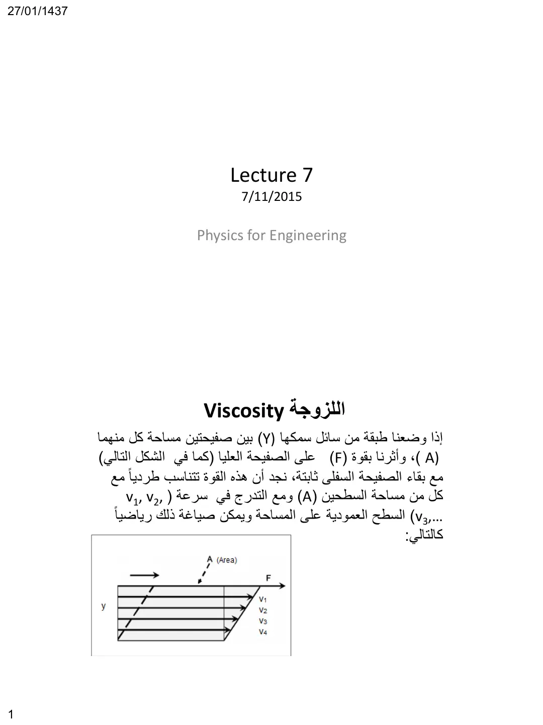 غلاف تقرير اللزوجة Viscosity