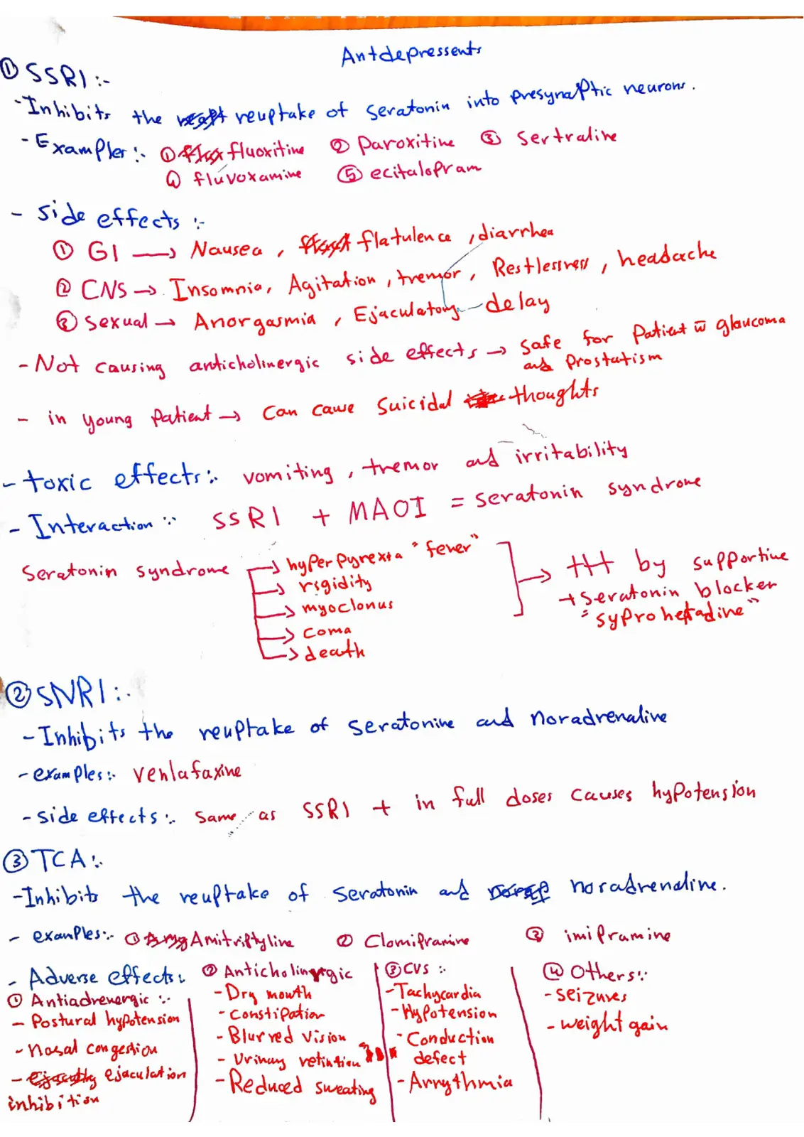 غلاف تقرير Antidepressants - SSRI