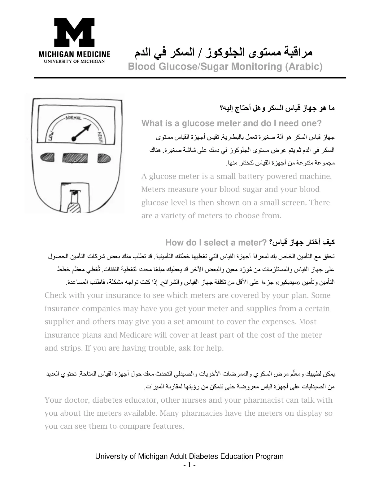 غلاف تقرير Blood Glucose/Sugar Monitoring