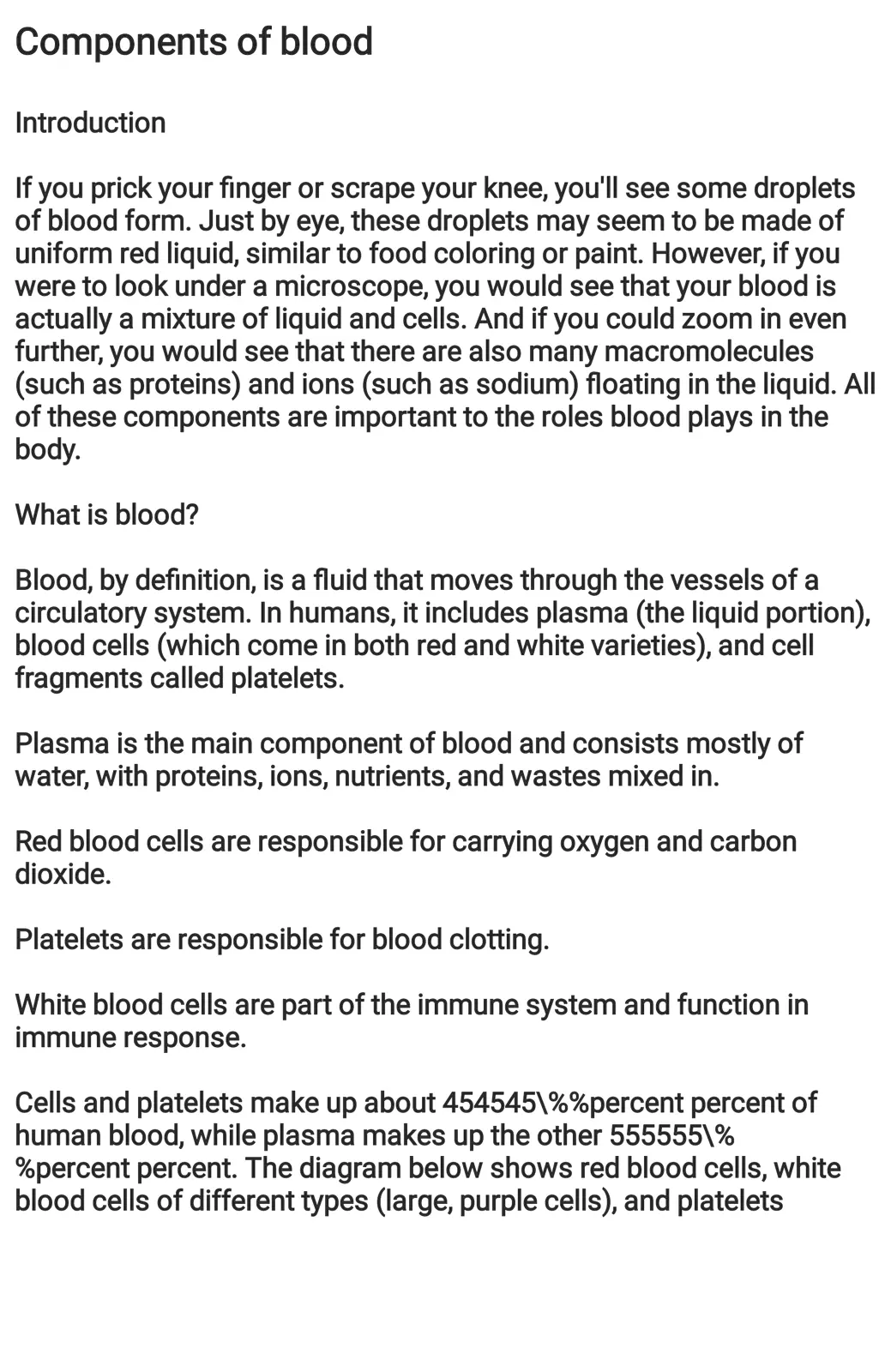 غلاف تقرير Components of blood