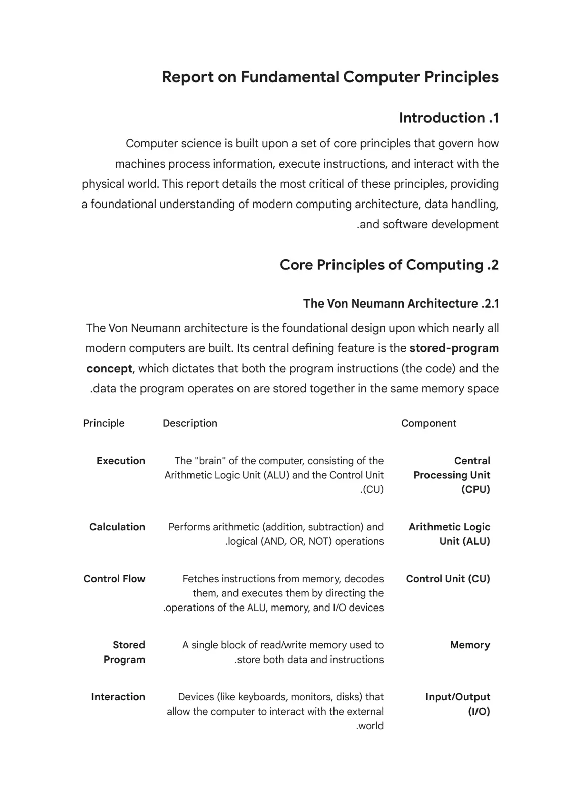 غلاف تقرير Report on Fundamental Computer Principles