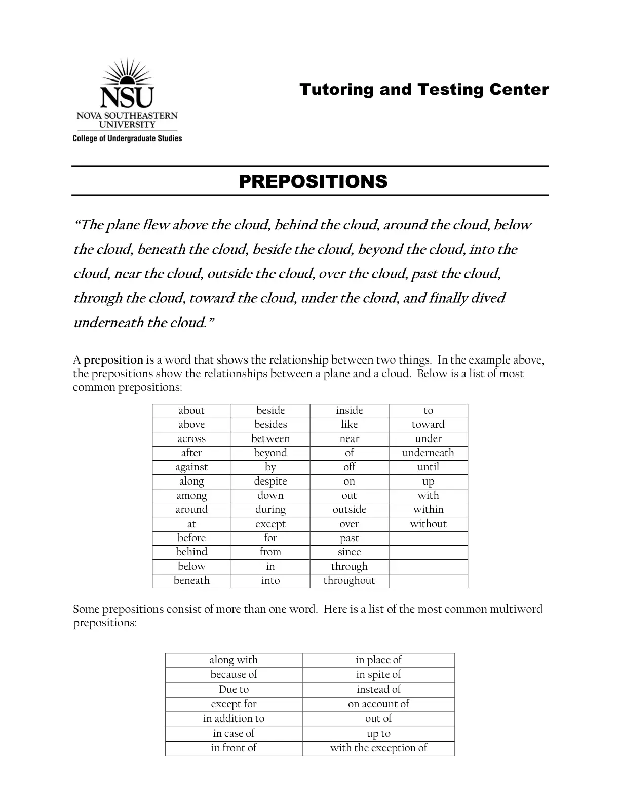 غلاف تقرير PREPOSITIONS