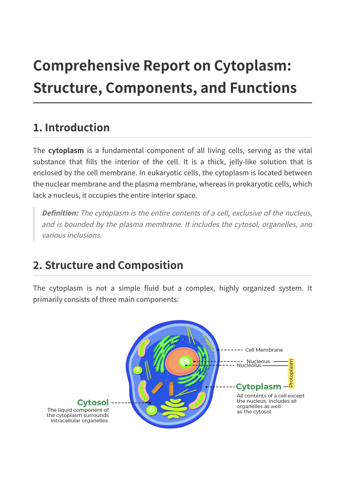 غلاف تقرير Comprehensive Report on Cytoplasm: Structure, Components, and Functions