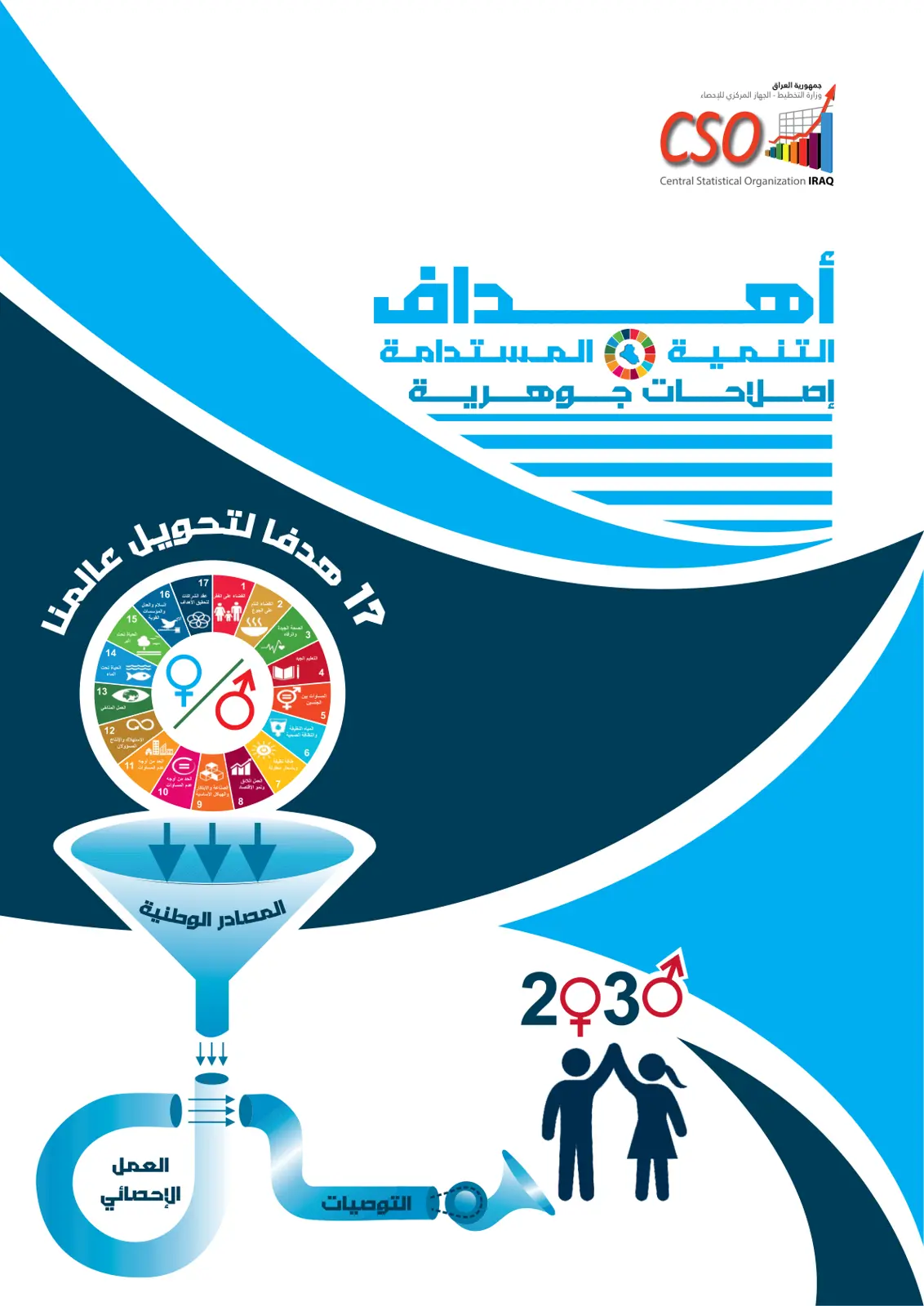 غلاف تقرير التنمية المستدامة - تقارير الجهاز المركزي للإحصاء