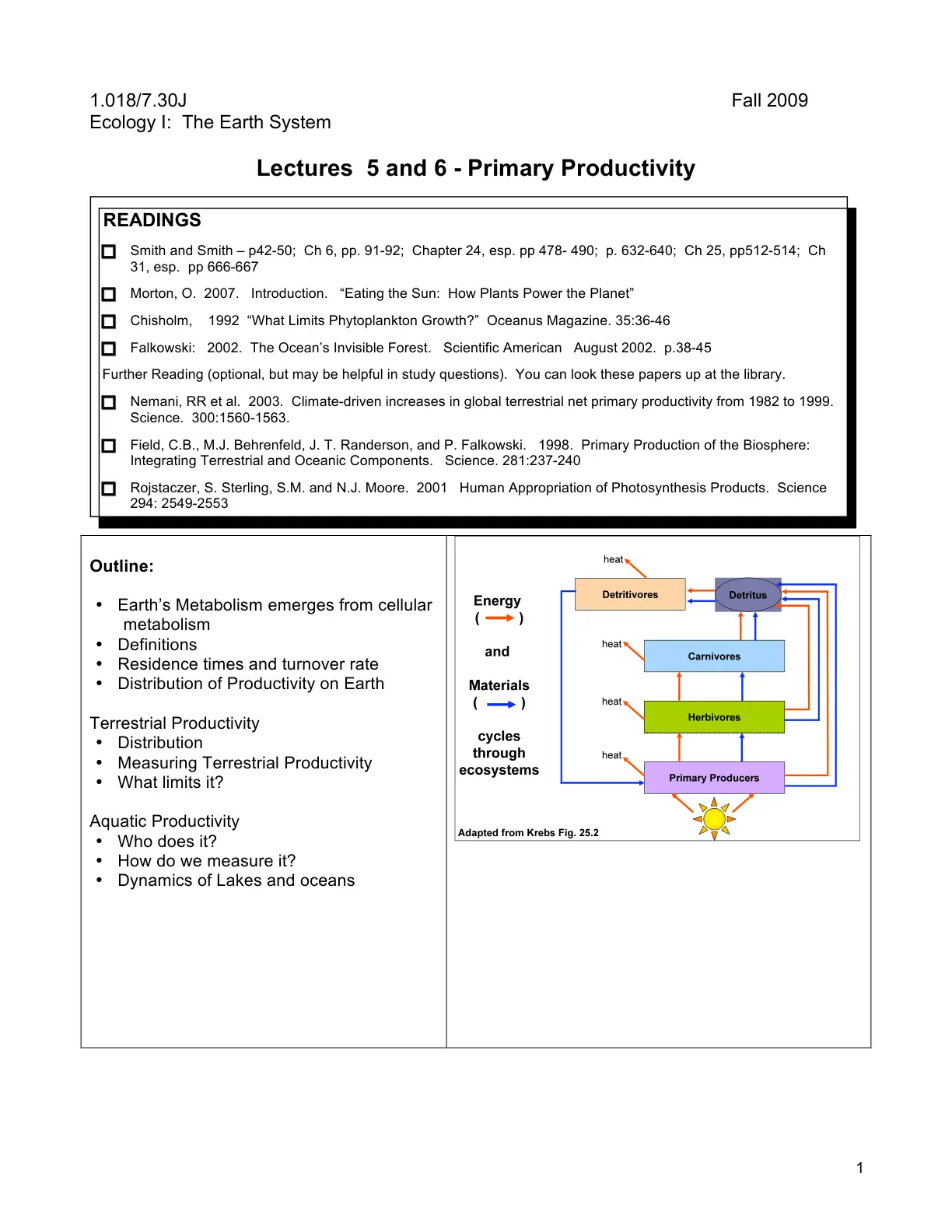 غلاف تقرير Ecology I: The Earth System Lectures 5 and 6 - Primary Productivity